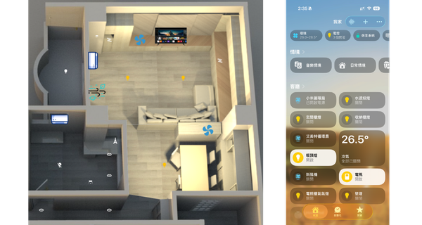 智慧家庭實景